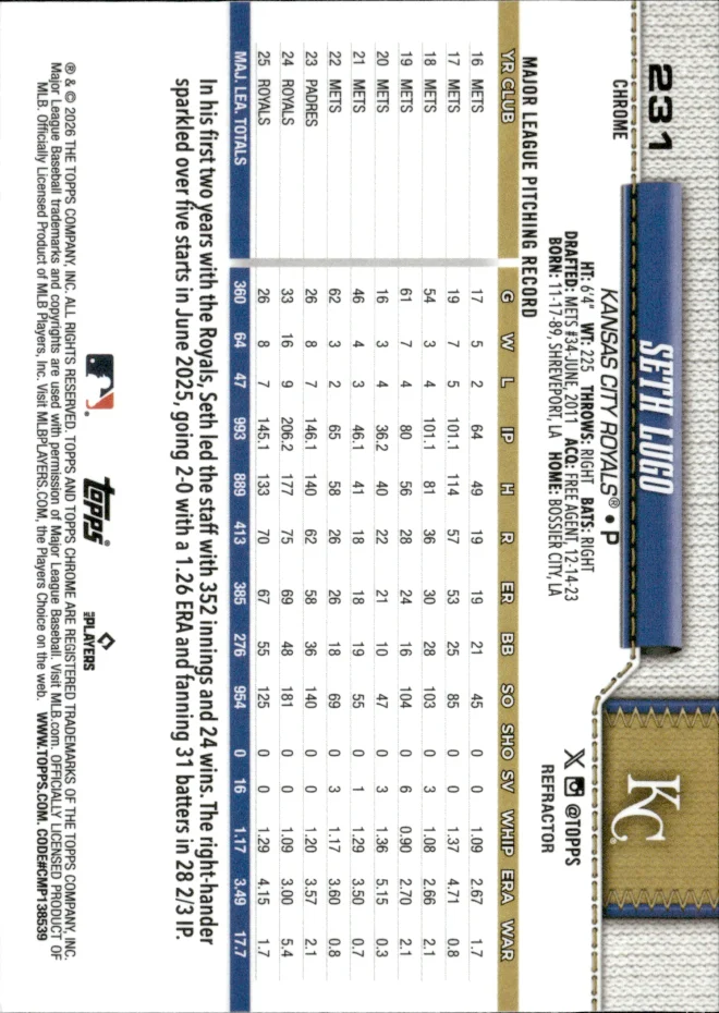 Seth Lugo card back