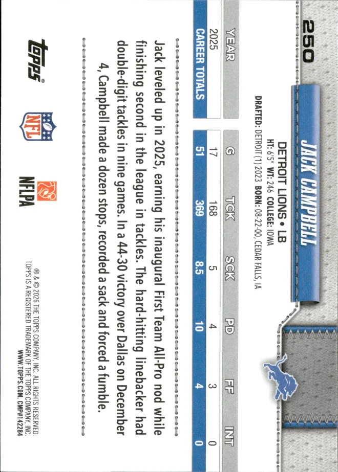 Jack Campbell card back