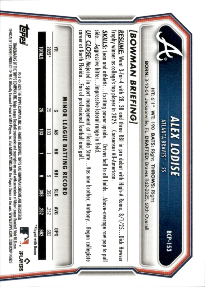 Alex Lodise card back