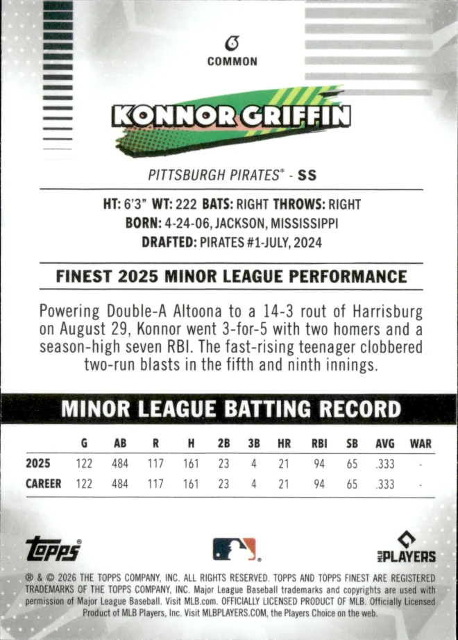 Konnor Griffin card back
