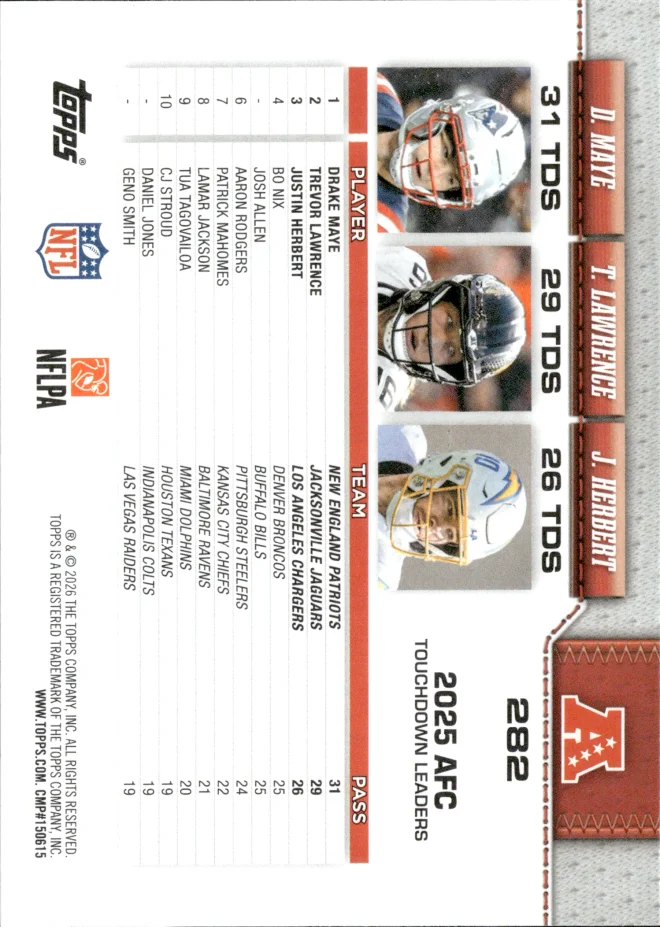 Drake Maye / Trevor Lawrence / Justin Herbert card back