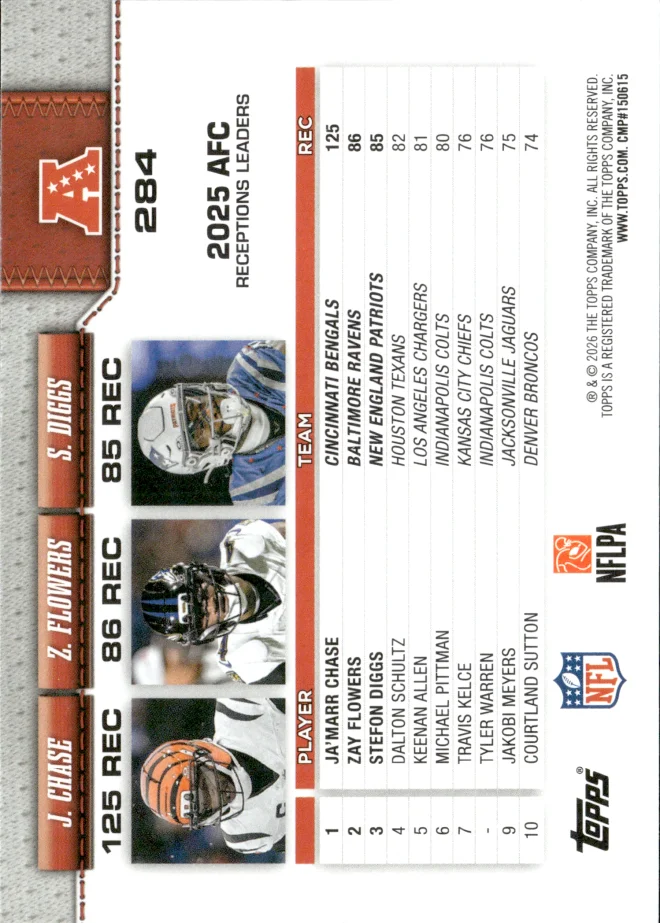 Ja'Marr Chase / Zay Flowers / Stefon Diggs card back
