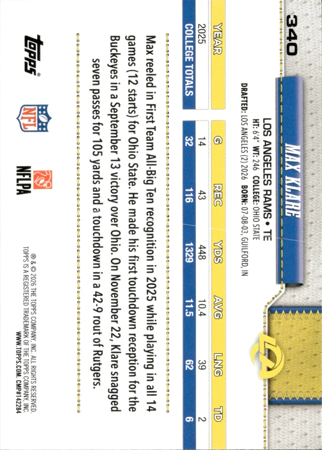 Max Klare card back