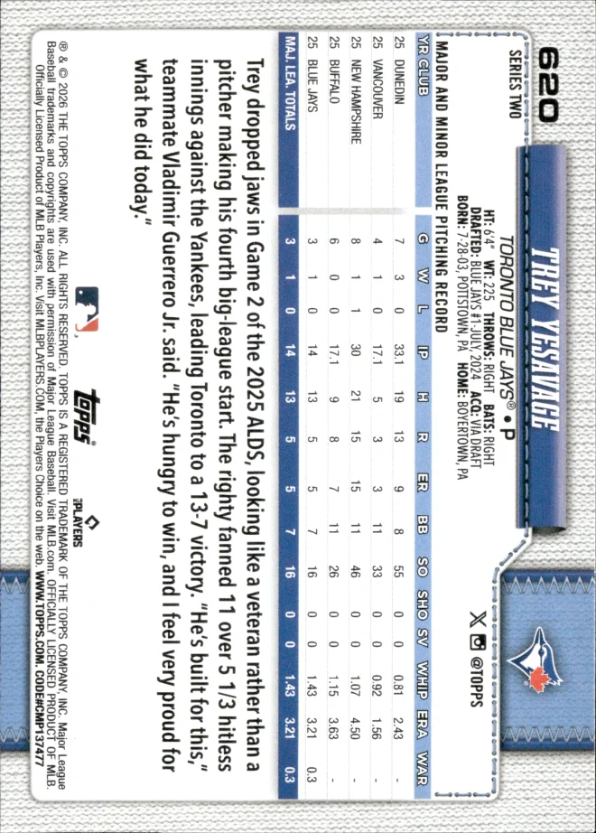 Trey Yesavage card back