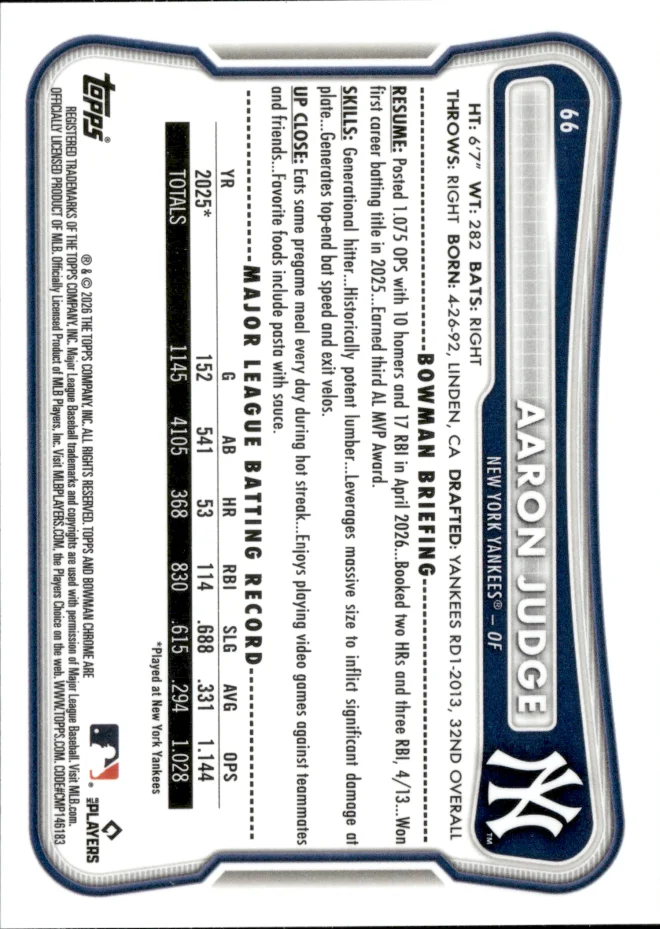 Aaron Judge card back