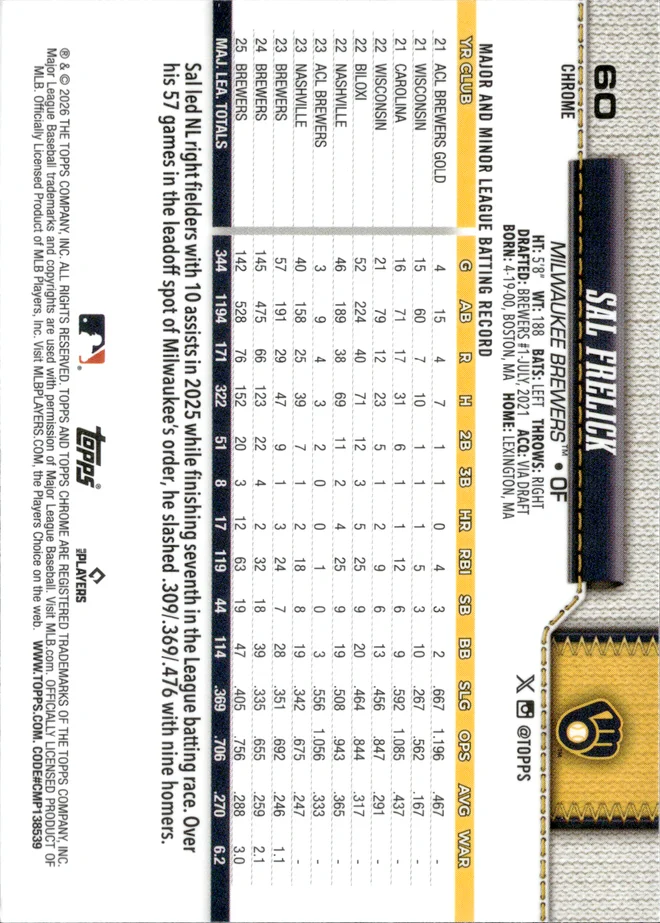 Sal Frelick card back