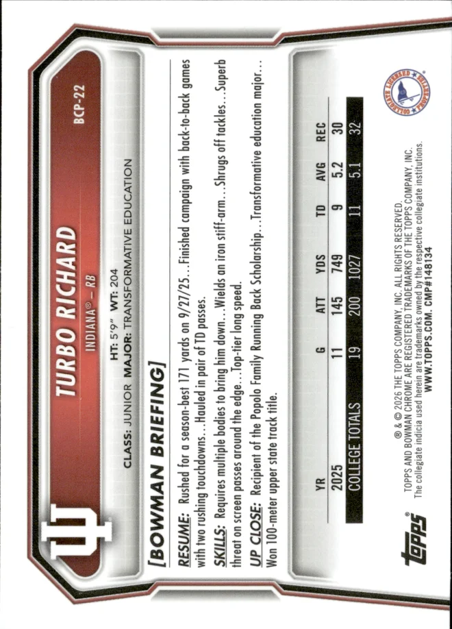 Turbo Richard card back