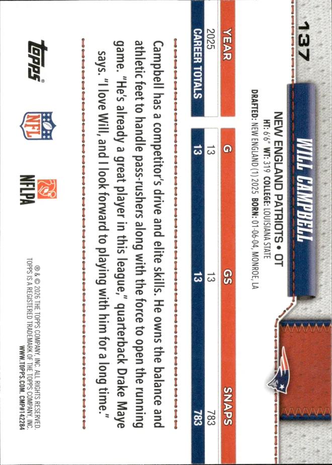 Will Campbell card back