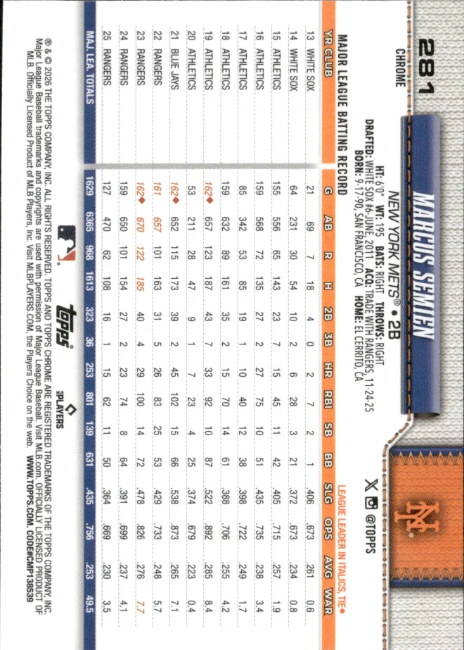 Marcus Semien card back