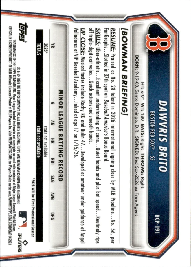 Dawvris Brito card back