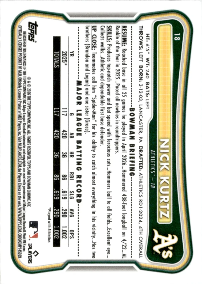 Nick Kurtz card back