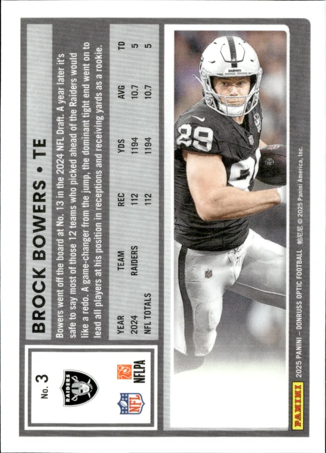 Brock Bowers card back