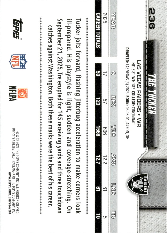 Tre Tucker card back