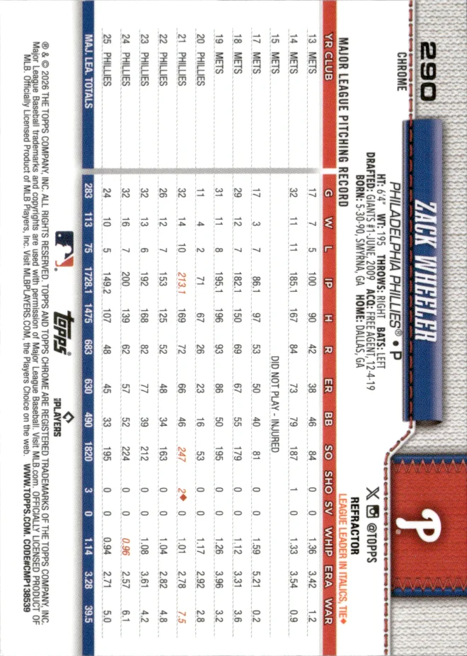 Zack Wheeler card back