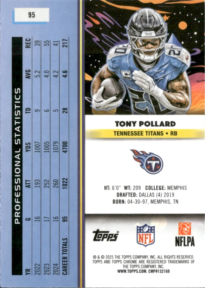 Tony Pollard card back