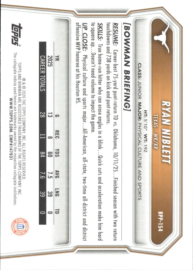 Ryan Niblett card back