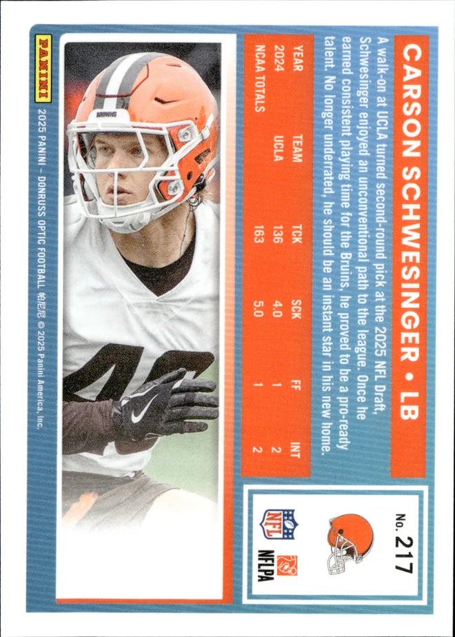 Carson Schwesinger card back