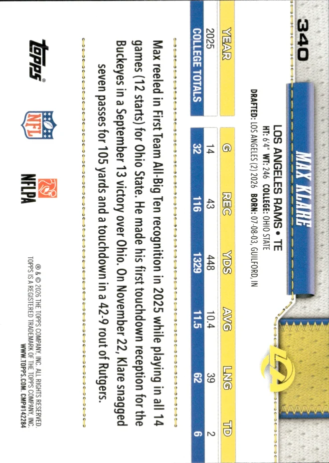 Max Klare card back