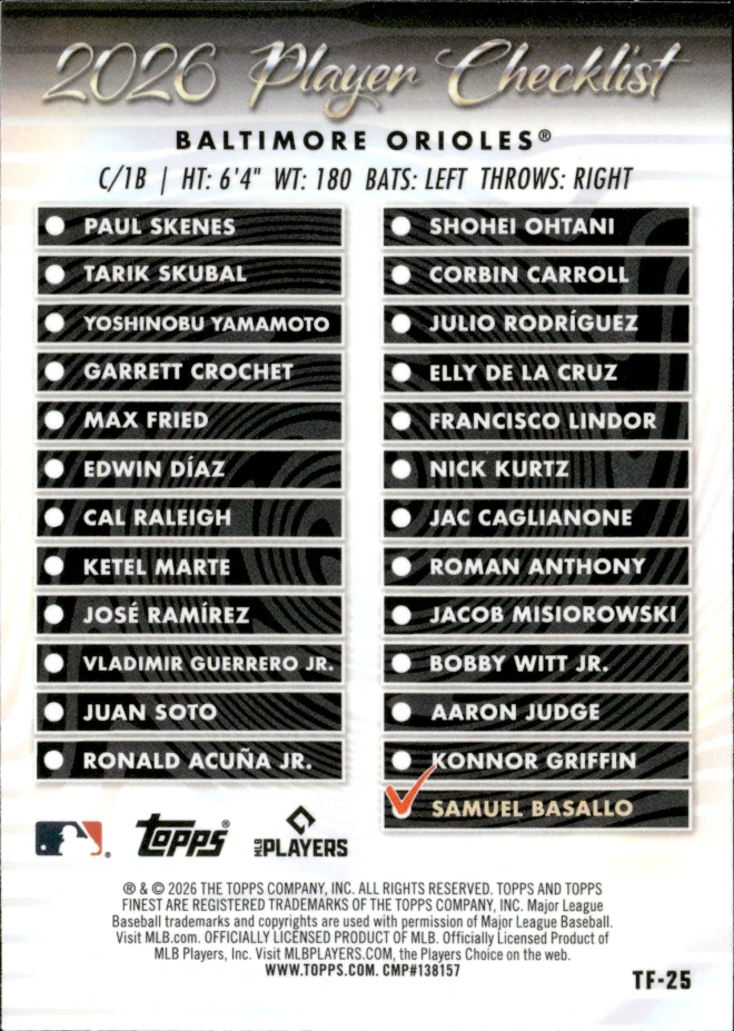 Samuel Basallo card back