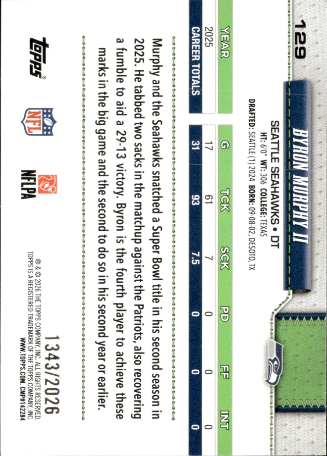 Byron Murphy II card back