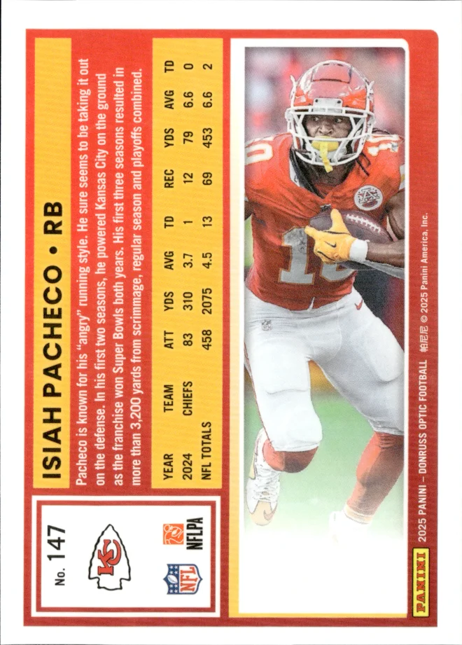 Isiah Pacheco card back