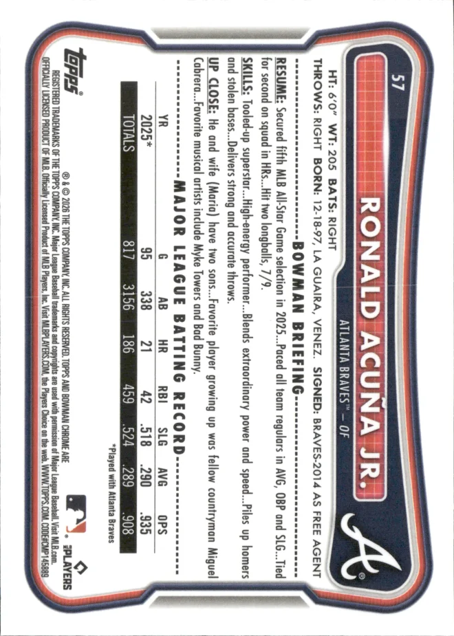Ronald Acuña Jr. card back