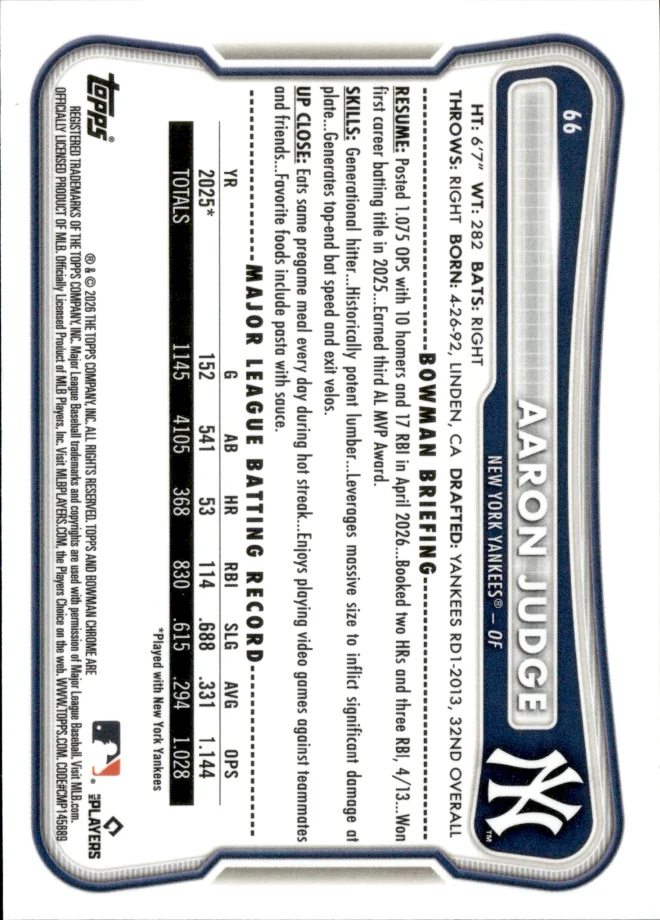 Aaron Judge card back