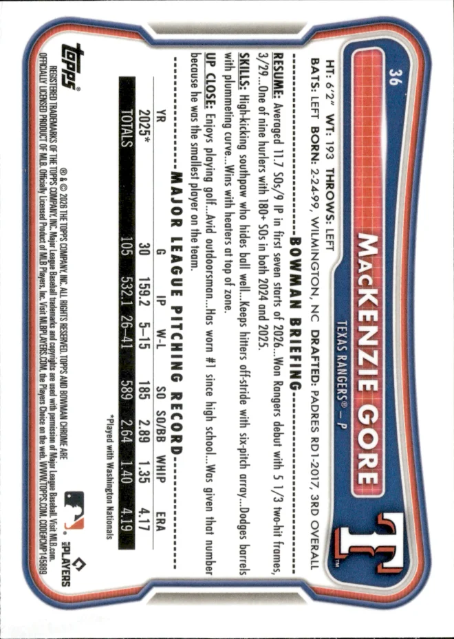 Mackenzie Gore card back