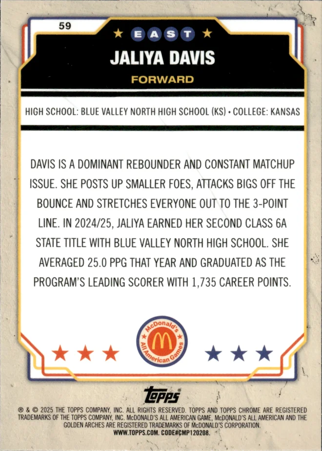 Jaliya Davis card back
