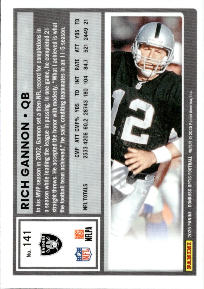 Rich Gannon card back