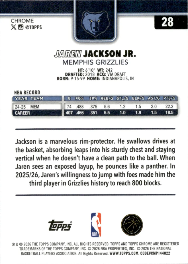 Jaren Jackson Jr. card back