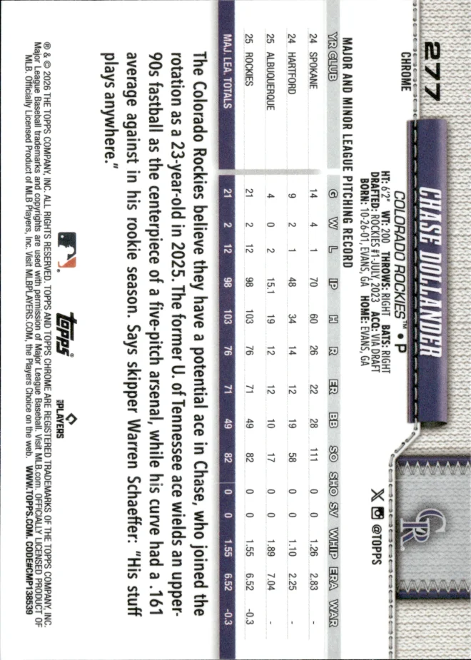 Chase Dollander card back