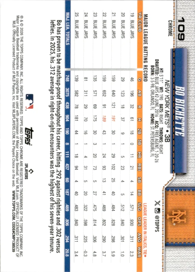 Bo Bichette card back