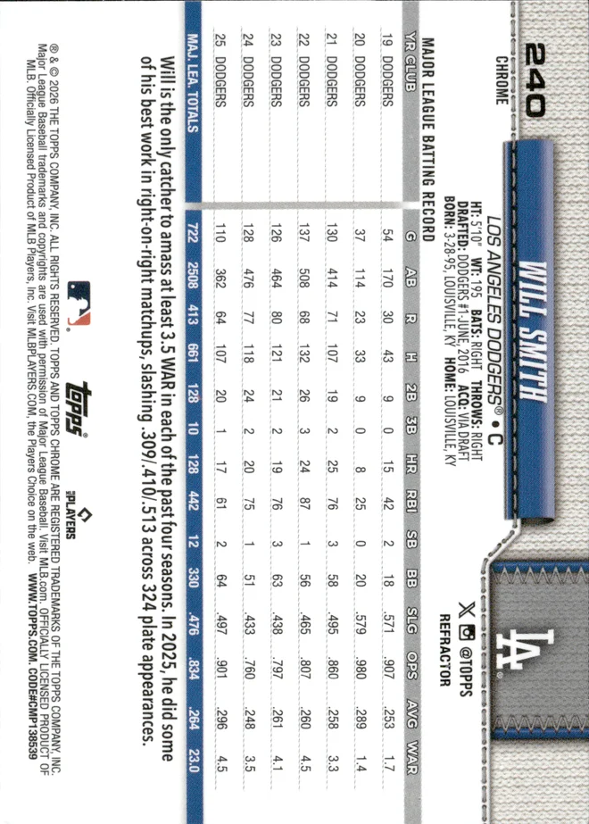 Will Smith card back