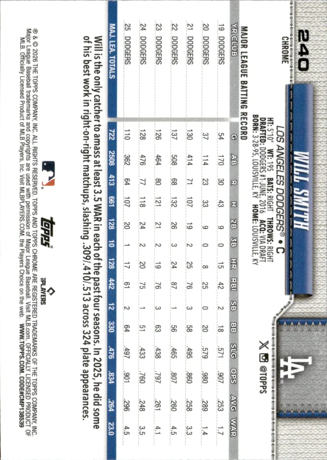 Will Smith card back