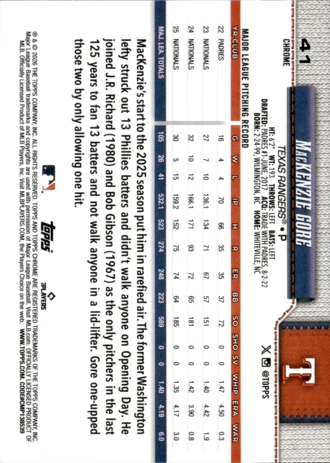 MacKenzie Gore card back