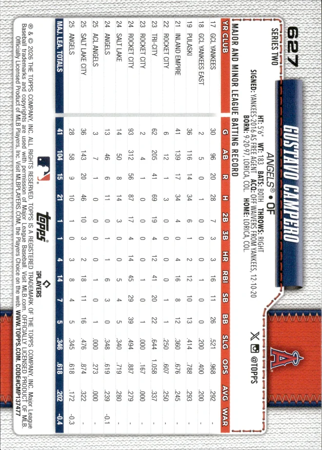 Gustavo Campero card back