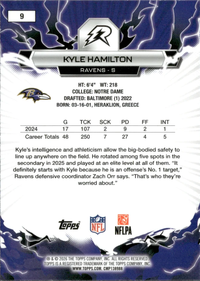 Kyle Hamilton card back