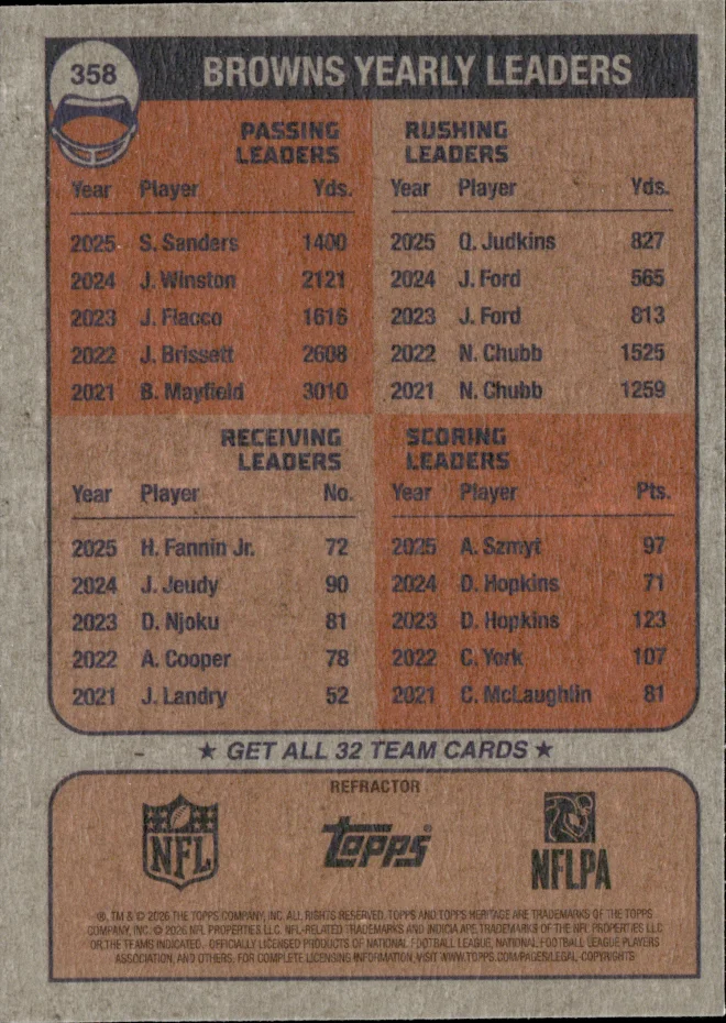 Card 7 card back
