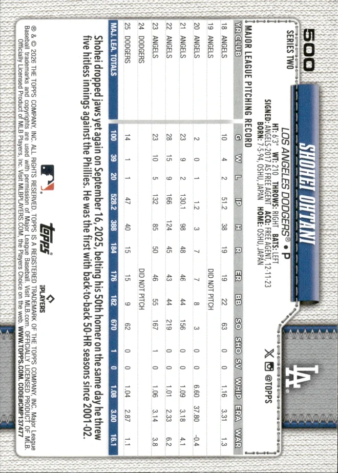 Shohei Ohtani card back