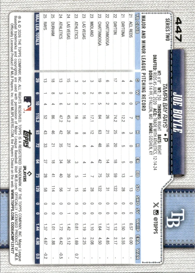 Joe Boyle card back
