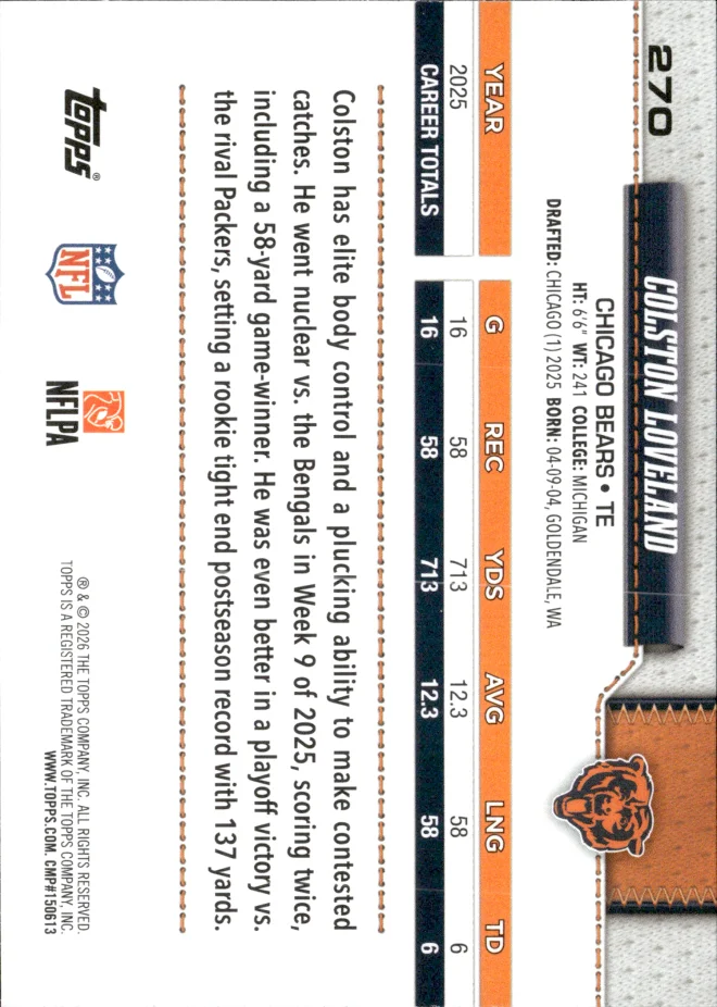 Colston Loveland card back