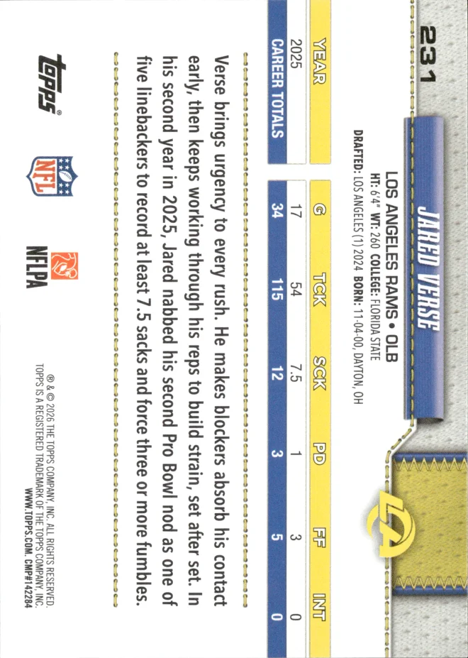 Jared Verse card back