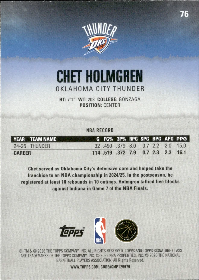 Chet Holmgren card back