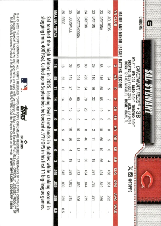 Sal Stewart card back