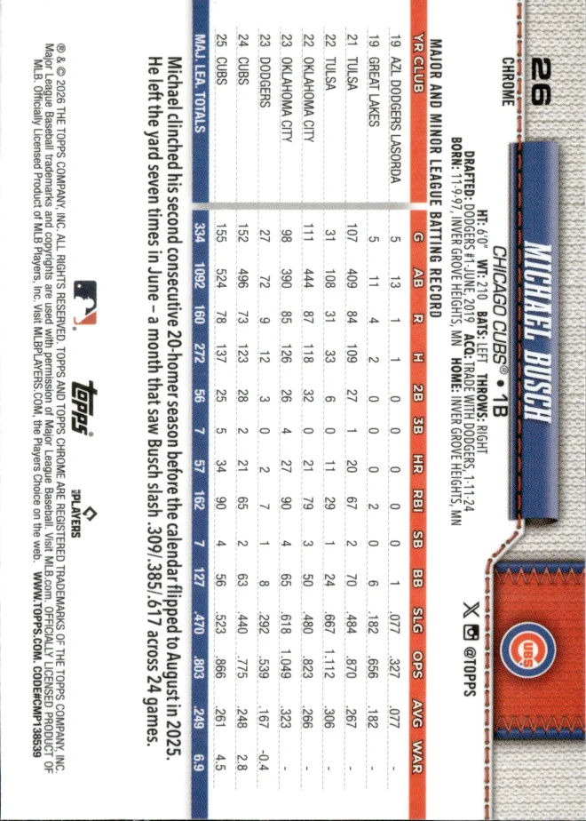 Michael Busch card back