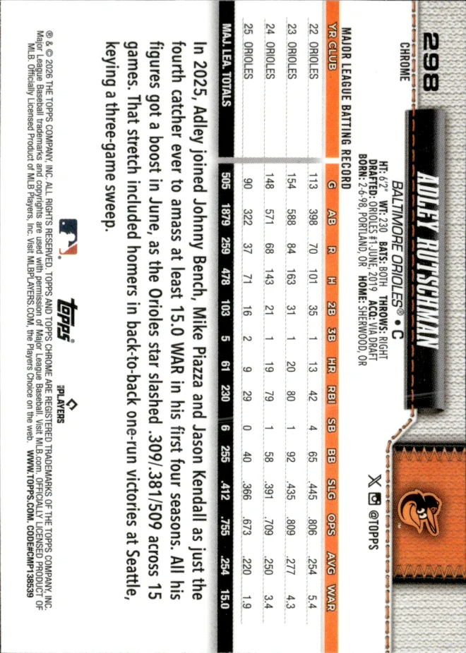 Adley Rutschman card back