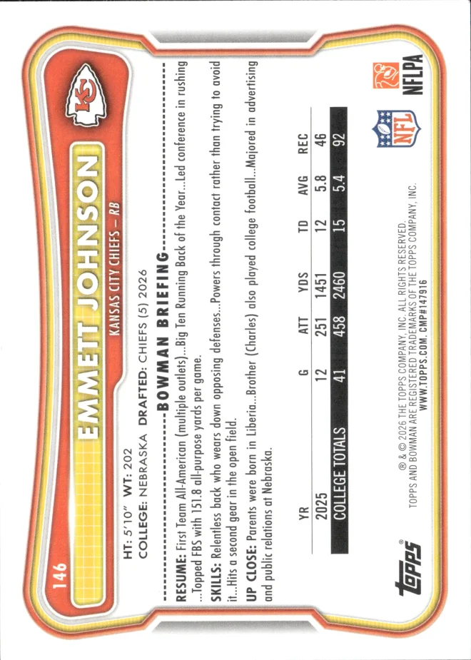 Emmett Johnson card back