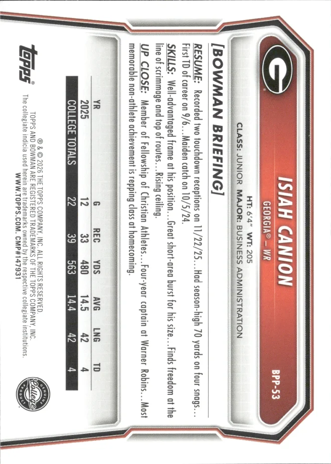 Isiah Canion card back