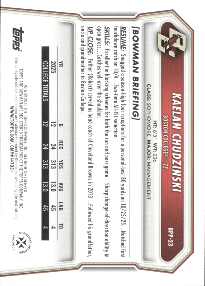 Kaelan Chudzinski card back
